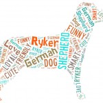 word cloud dog