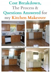 The evolution of my kitchen makeover