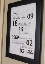 Favorite numbers